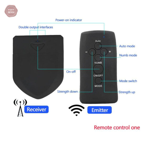 Accessoire de contrôle à distance pour E-stim