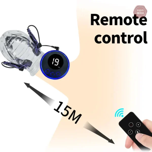Gland électrostimulant pour sensations excitantes