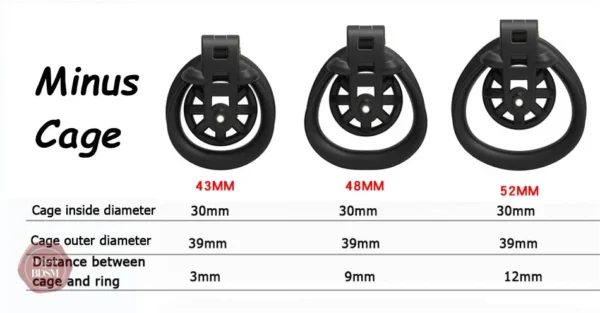 Accessoire de chasteté en impression 3D pour un confort optimal