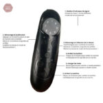 Sex machine innovante pour des expériences variées