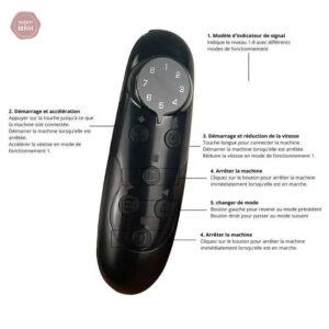 Sex machine innovante pour des expériences variées