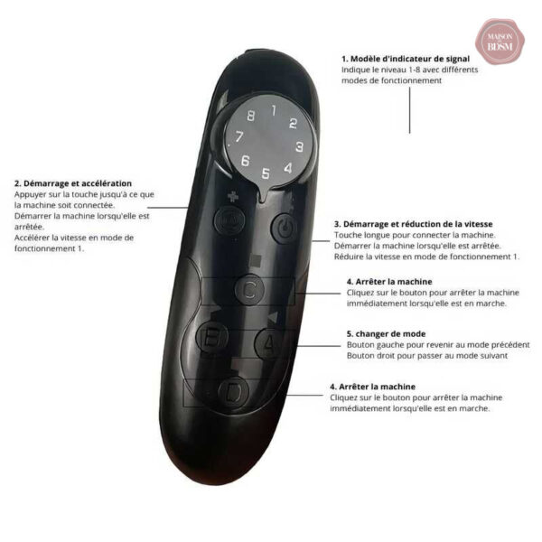 Sex machine versatile pour tous les styles