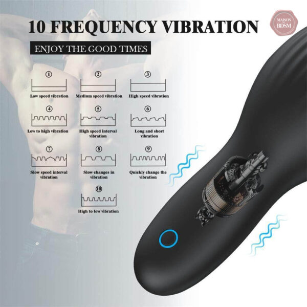 Masturbateur innovant pour couples à sensations variées