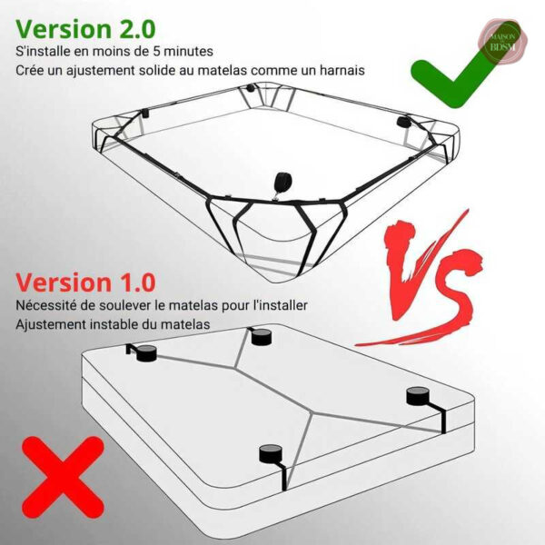 Élégantes menottes pour des moments intenses en couple