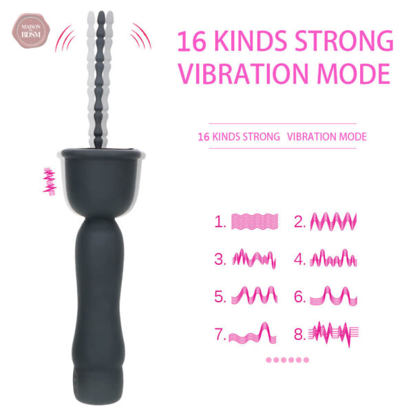 Dispositif de plaisir masculin, rechargeable et vibrant