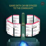 Intégration facile avec application mobile