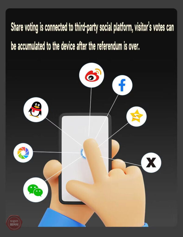 Cage de chasteté avec application mobile