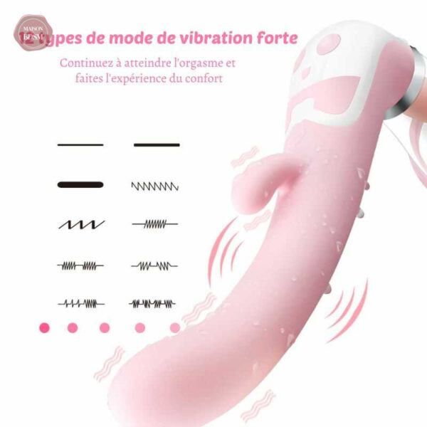 Vibromasseur à pinces pour plaisir sensoriel
