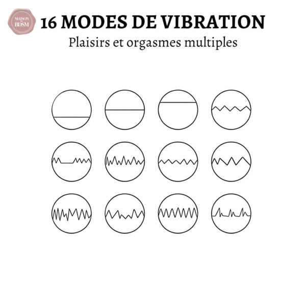 Vibromasseur compact pour sensations intenses sur les tétons